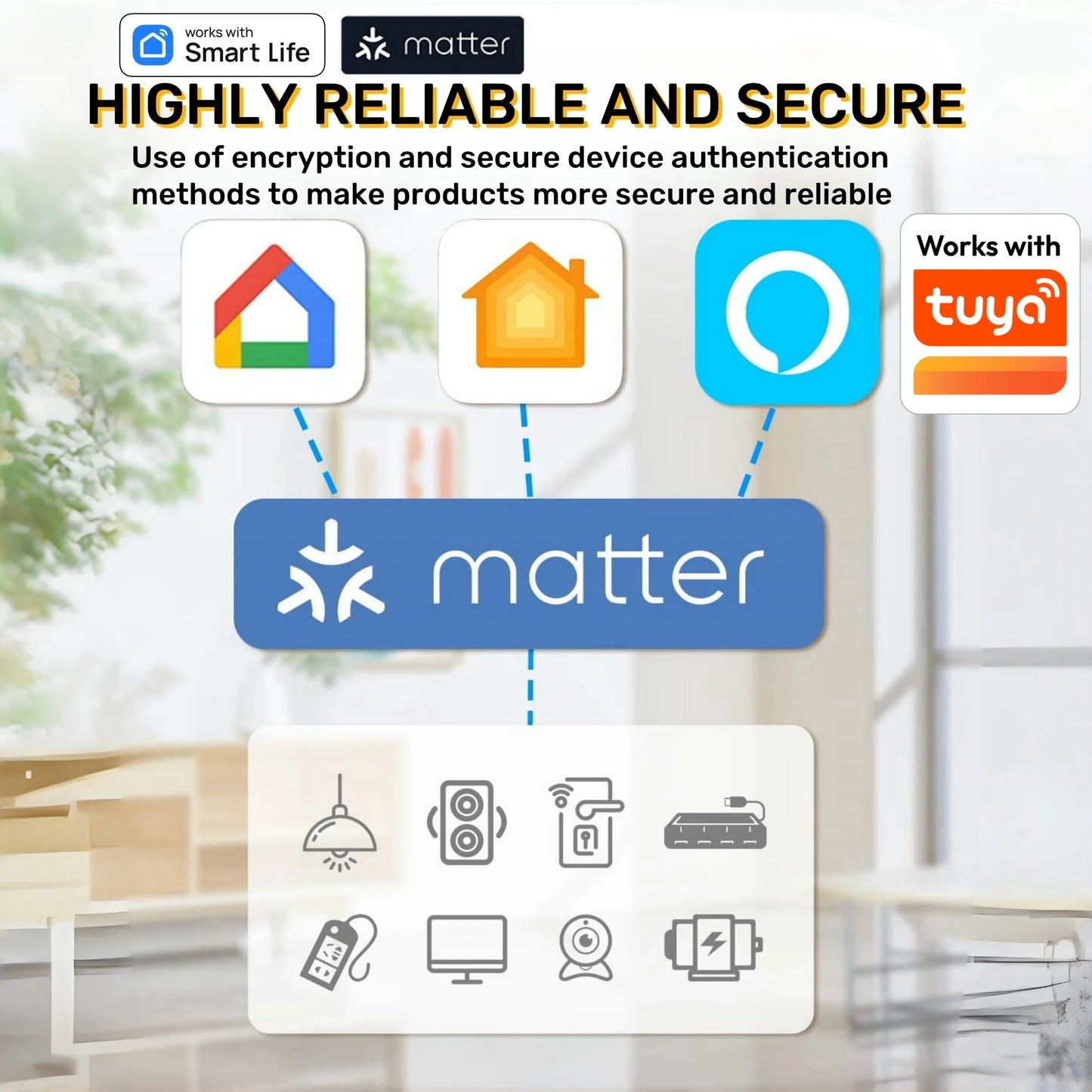 WiFi Mini Smart Socket (10A, US)