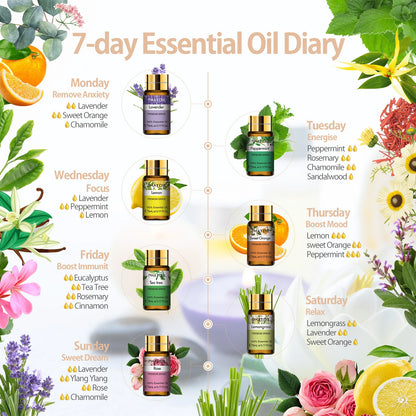 PHATOIL 15-Piece Pure Essential Oils Gift Set – 100% Natural Plant Extract